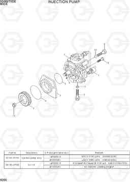 9200 INJECTION PUMP 80D-7E, Hyundai