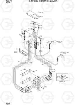 3020 3-SPOOL CONTROL LEVER 80D-7E ACE, Hyundai