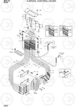 3040 5-SPOOL CONTROL LEVER 80D-7E ACE, Hyundai