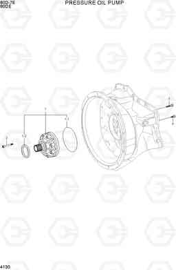 4130 PRESSURE OIL PUMP 80D-7E ACE, Hyundai