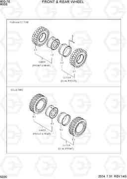 5020 FRONT & REAR WHEEL 80D-7E ACE, Hyundai