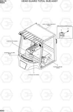 6040 HEAD GUARD TOTAL SUB ASSY 80D-7E ACE, Hyundai