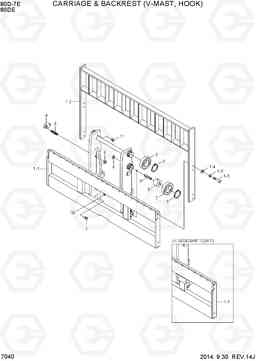 7040 CARRIAGE & BACKREST (V-MAST, HOOK) 80D-7E ACE, Hyundai