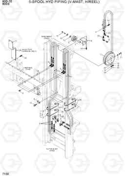 7100 5-SPOOL HYD PIPING (V-MAST, H/REEL) 80D-7E ACE, Hyundai