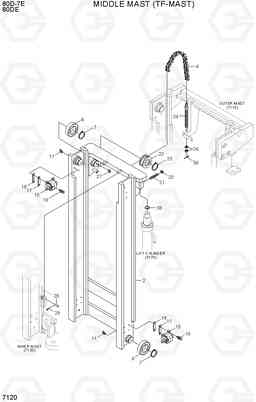 7120 MIDDLE MAST (TF-MAST) 80D-7E ACE, Hyundai