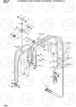 7200 4-SPOOL HYD PIPING (TF-MAST, INTERNAL) 80D-7E ACE, Hyundai