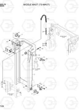 7320 MIDDLE MAST (TS-MAST) 80D-7E ACE, Hyundai