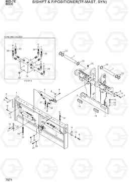 7571 S/SHIFT & F/POSITIONER (TF-MAST, SYN) 80D-7E ACE, Hyundai