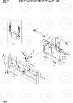 7572 S/SHIFT & F/POSITIONER (TF-MAST, IND) 80D-7E ACE, Hyundai
