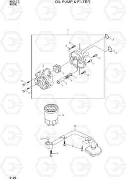 9120 OIL PUMP & FILTER 80D-7E ACE, Hyundai