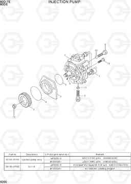 9200 INJECTION PUMP 80D-7E ACE, Hyundai