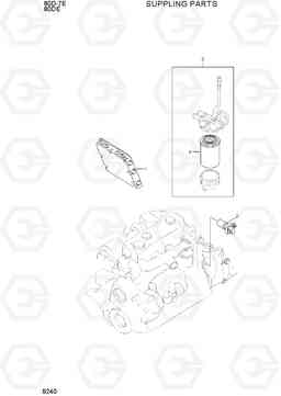 9240 SUPPLING PARTS 80D-7E ACE, Hyundai