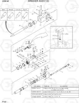 F140 BREAKER ASSY(1/2) HDB BREAKERS, Hyundai