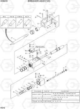 H210 BREAKER ASSY(1/3) HDB BREAKERS, Hyundai