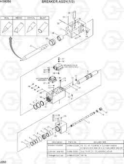 J250 BREAKER ASSY(1/3) HDB BREAKERS, Hyundai