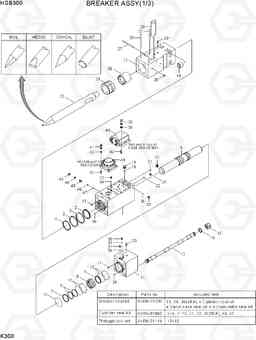 K300 BREAKER ASSY(1/3) HDB BREAKERS, Hyundai