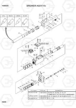 N600 BREAKER ASSY(1/3) HDB BREAKERS, Hyundai