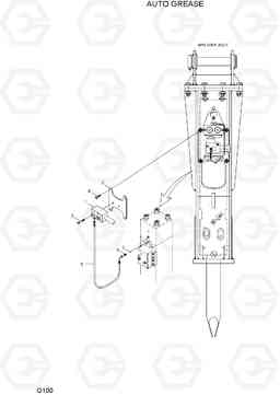 Q100 AUTO GREASE HDB BREAKERS, Hyundai