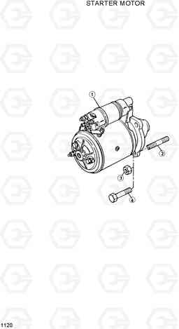 1120 STARTER MOTOR DX20/25/30, Hyundai