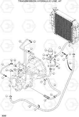 3030 TRANSMISSION HYDRAULIC LINE,AT DX20/25/30, Hyundai