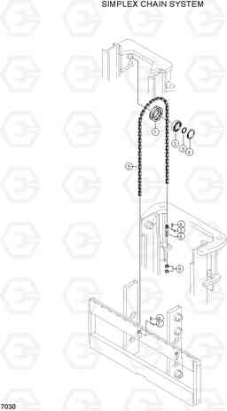 7030 SIMPLEX CHAIN SYSTEM DX20/25/30, Hyundai