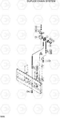 7070 DUPLEX CHAIN SYSTEM DX20/25/30, Hyundai