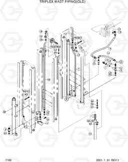 7100 TRIPLEX MAST PIPING(OLD) DX20/25/30, Hyundai