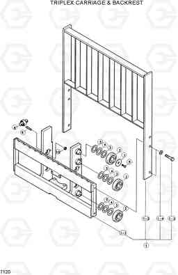 7120 TRIPLEX CARRIAGE & BACKREST DX20/25/30, Hyundai