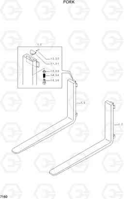 7160 FORK DX20/25/30, Hyundai