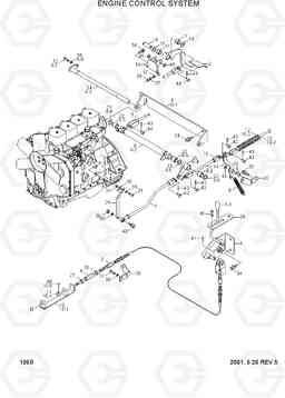 1060 ENGINE CONTROL SYSTEM H70/LGP, Hyundai