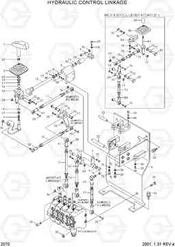 2070 HYDRAULIC CONTROL LINKAGE H70/LGP, Hyundai