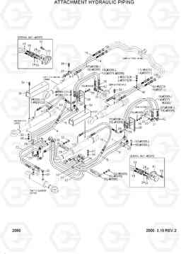 2080 ATTACHMENT HYDRAULIC PIPING H70/LGP, Hyundai