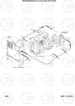 3030 TRANSMISSION COOLING SYSTEM H70/LGP, Hyundai
