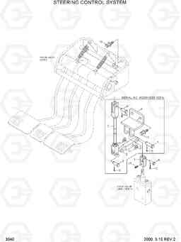 3040 STEERING CONTROL SYSTEM H70/LGP, Hyundai