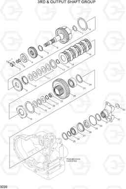 3220 3RD & OUTPUT SHAFT GROUP H70/LGP, Hyundai