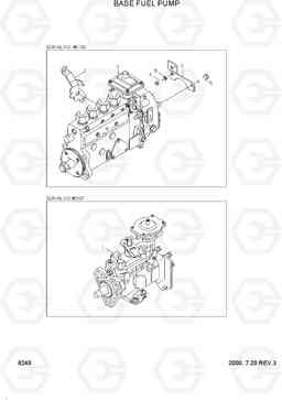 8240 BASE FUEL PUMP H70/LGP, Hyundai