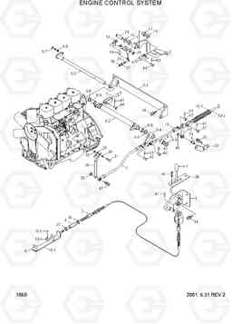 1060 ENGINE CONTROL SYSTEM H80/LGP, Hyundai