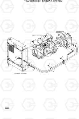 3030 TRANSMISSION COOLING SYSTEM H80/LGP, Hyundai