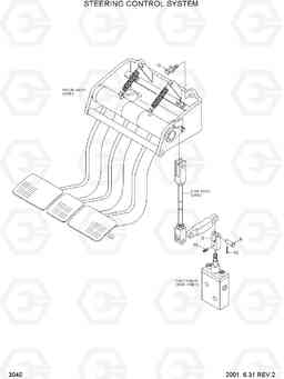 3040 STEERING CONTROL SYSTEM H80/LGP, Hyundai