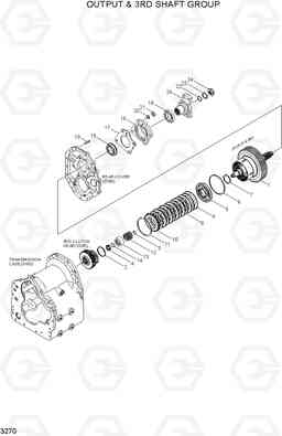 3270 OUTPUT & 3RD SHAFT GROUP H80/LGP, Hyundai