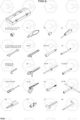 7010 TOOLS H80/LGP, Hyundai