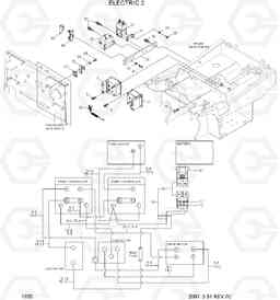 1020 ELECTRIC 2 HBF15/18III, Hyundai