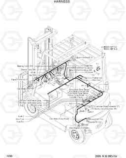 1030 HARNESS HBF15/18III, Hyundai