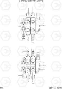 3000 2-SPOOL CONTROL VALVE HBF15/18III, Hyundai