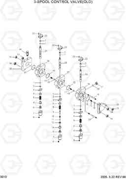 3010 3-SPOOL CONTROL VALVE(OLD) HBF15/18III, Hyundai