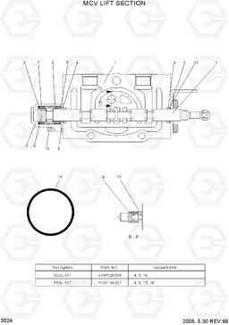 3024 MCV LIFT SECTION HBF15/18III, Hyundai