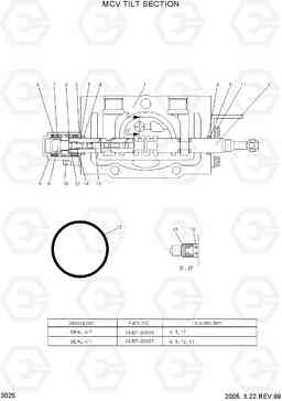 3025 MCV TILT SECTION HBF15/18III, Hyundai