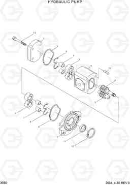 3030 HYDRAULIC PUMP HBF15/18III, Hyundai