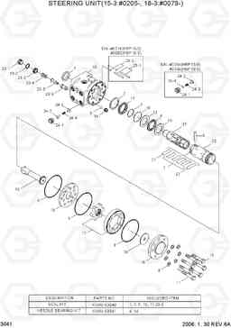 3041 STEERING UNIT(15-3:#0205-,18-3:#0079-) HBF15/18III, Hyundai