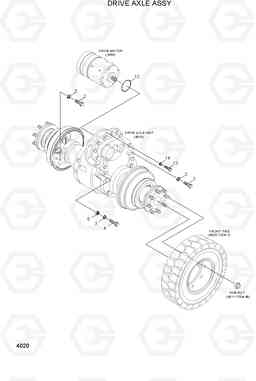 4020 DRIVE AXLE ASSY HBF15/18III, Hyundai